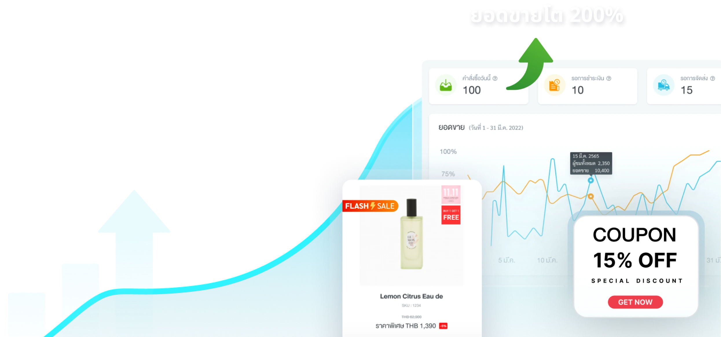 แนะนำฟีเจอร์ช่วยขายสำหรับร้านค้าออนไลน์ ที่ทำเว็บไซต์์ E-Commerce สามารถสร้างแคมเปญโปรโมชั่นกระตุ้นยอดขายบนระบบเว็บไซต์สำเร็จรูป MakeWebEasy